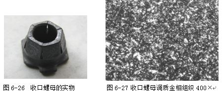 收口螺母的實(shí)物6-27 收口螺母調(diào)質(zhì)金相組織 400&times;