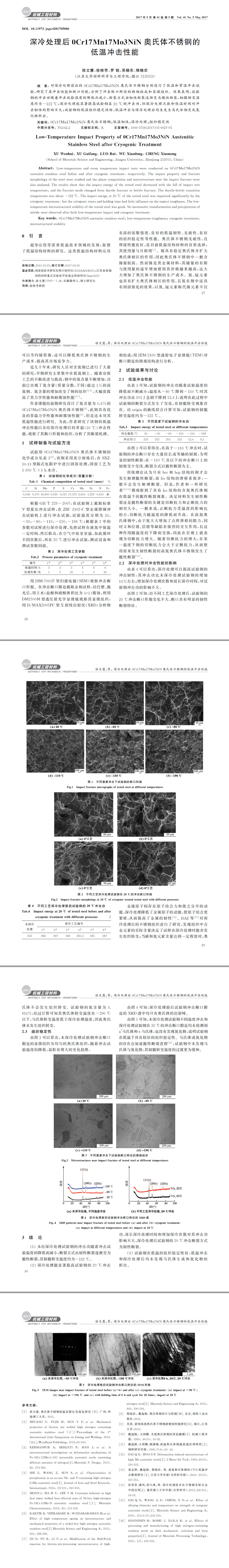 不銹鋼檢測,低溫沖擊性能測試，牌號鑒定